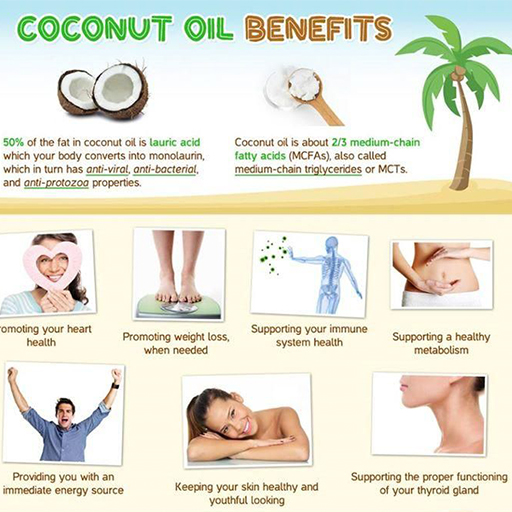 benefits of coconut oil 