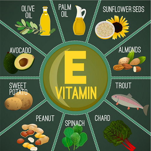 Foods contain vitamin E