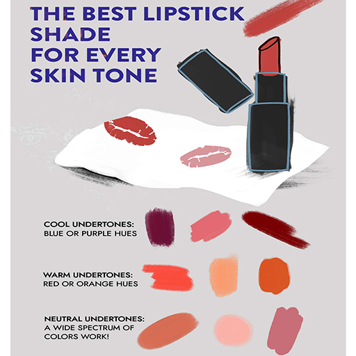 Best lipstick shades for your skin tone