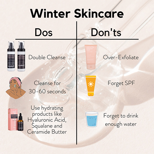 Products To Add To Your Winter Skincare Routine Eshaistic Blog