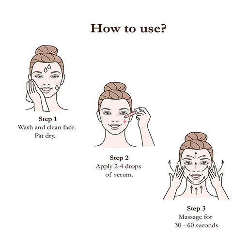 how to use face serum for beginners