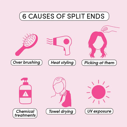 Causes of split ends hair